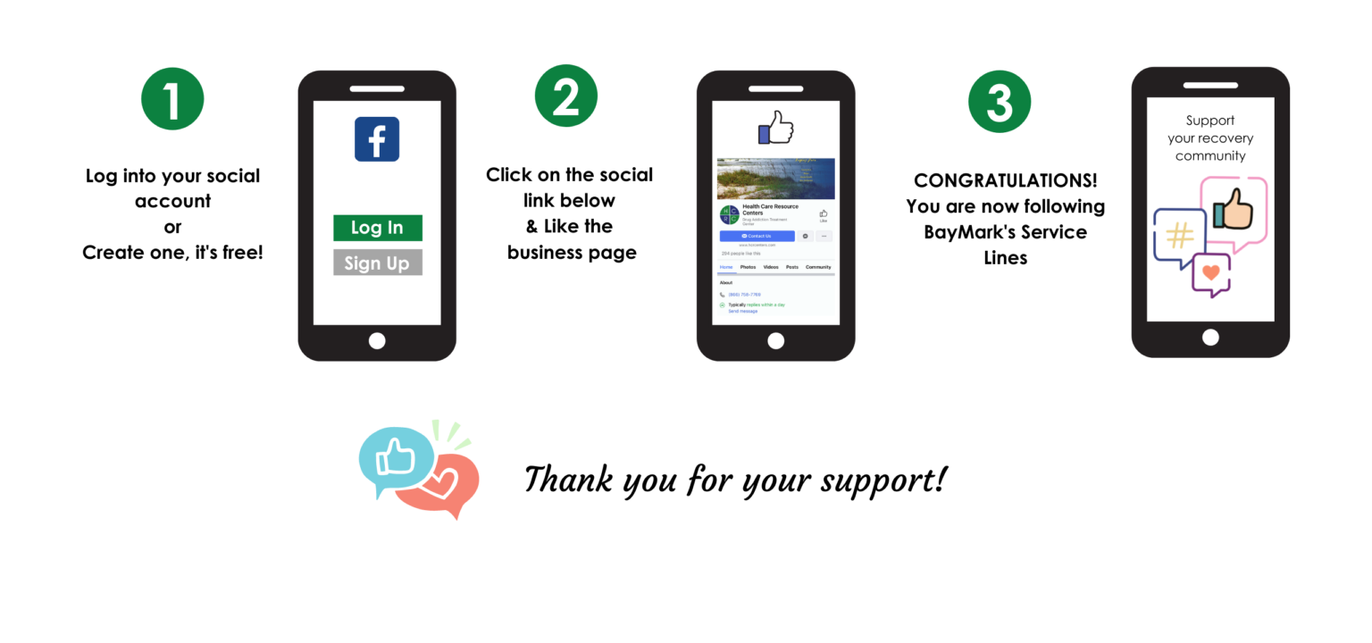 BayMark Service Brands Social Accounts - BayMark Health Services ...